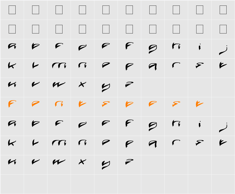 JAVA ISLAND Character Map