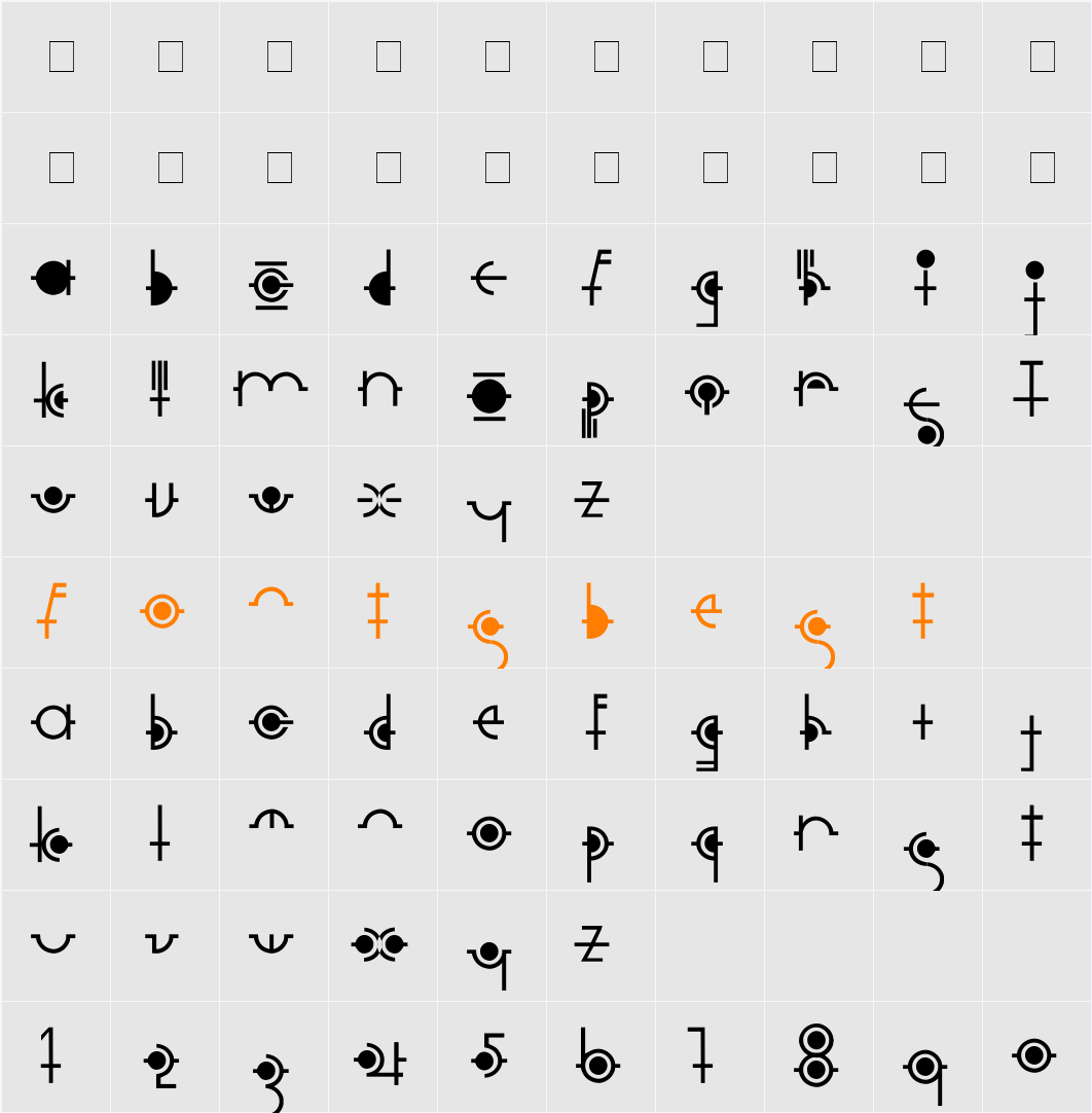 Cropograph Character Map