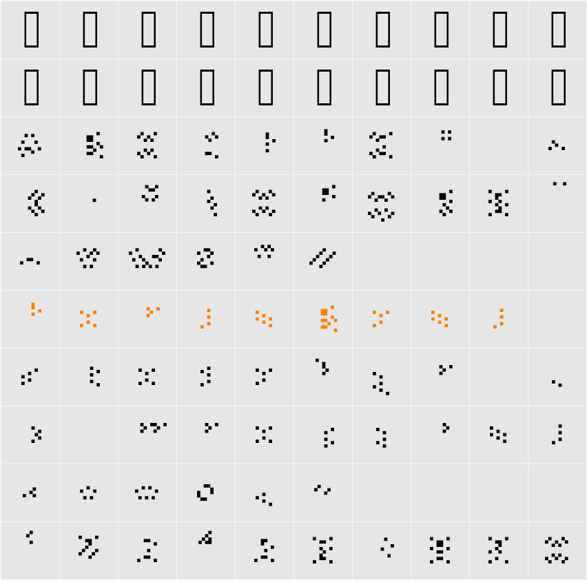 CrunchyBeefAlias Character Map