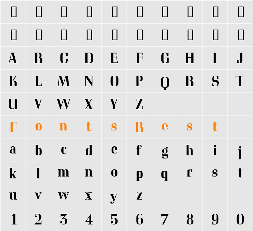 CorvetteMediDB Character Map