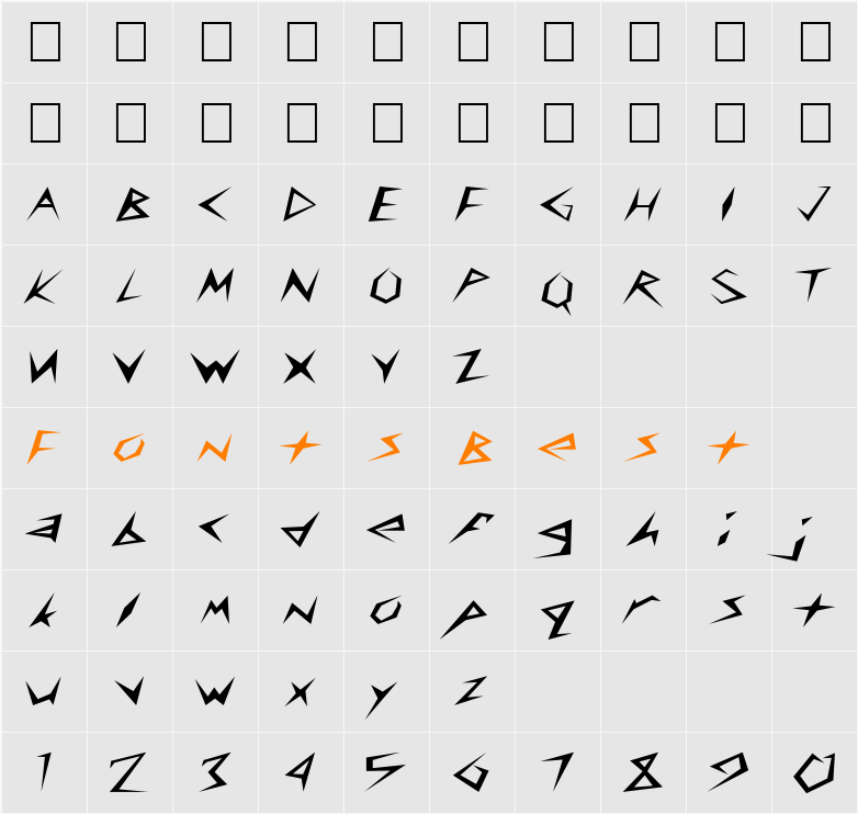 FZ UNIQUE 17 EX Character Map