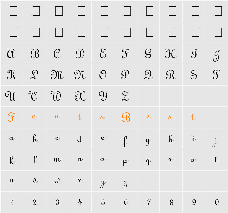 Cathedral Character Map