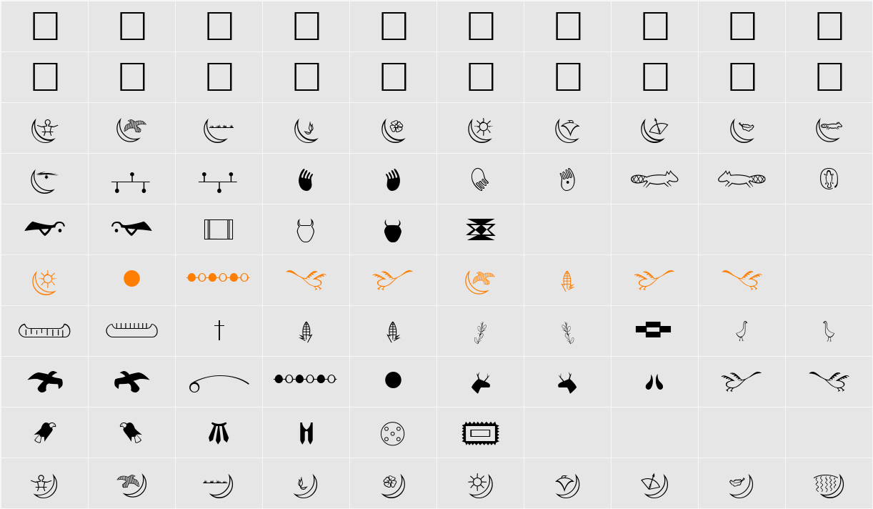 AmericanIndian Character Map