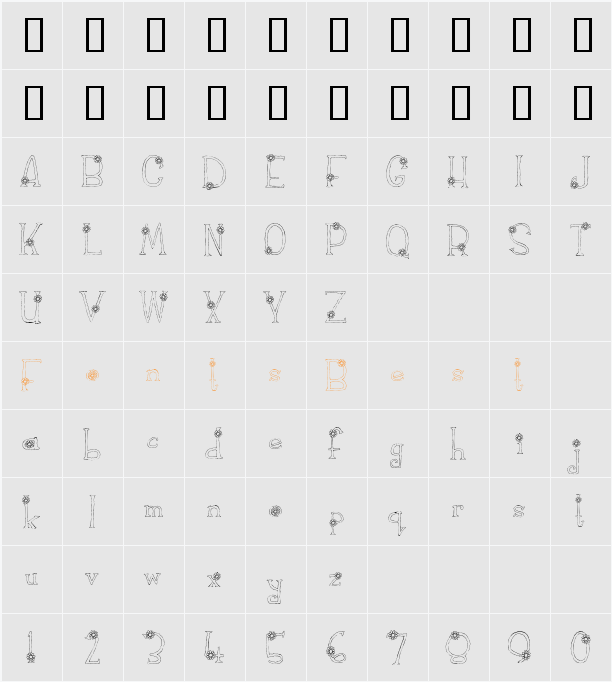 CK Daisy Character Map