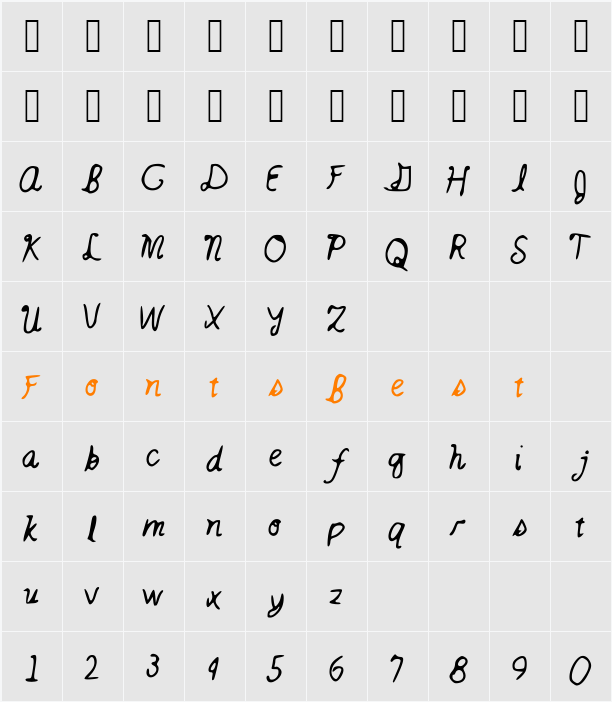 Catsintheclouds Character Map