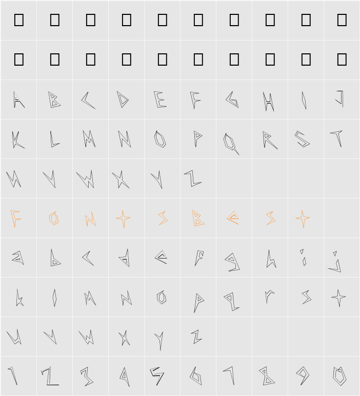 FZ UNIQUE 17 HOLLOW LEFTY Character Map