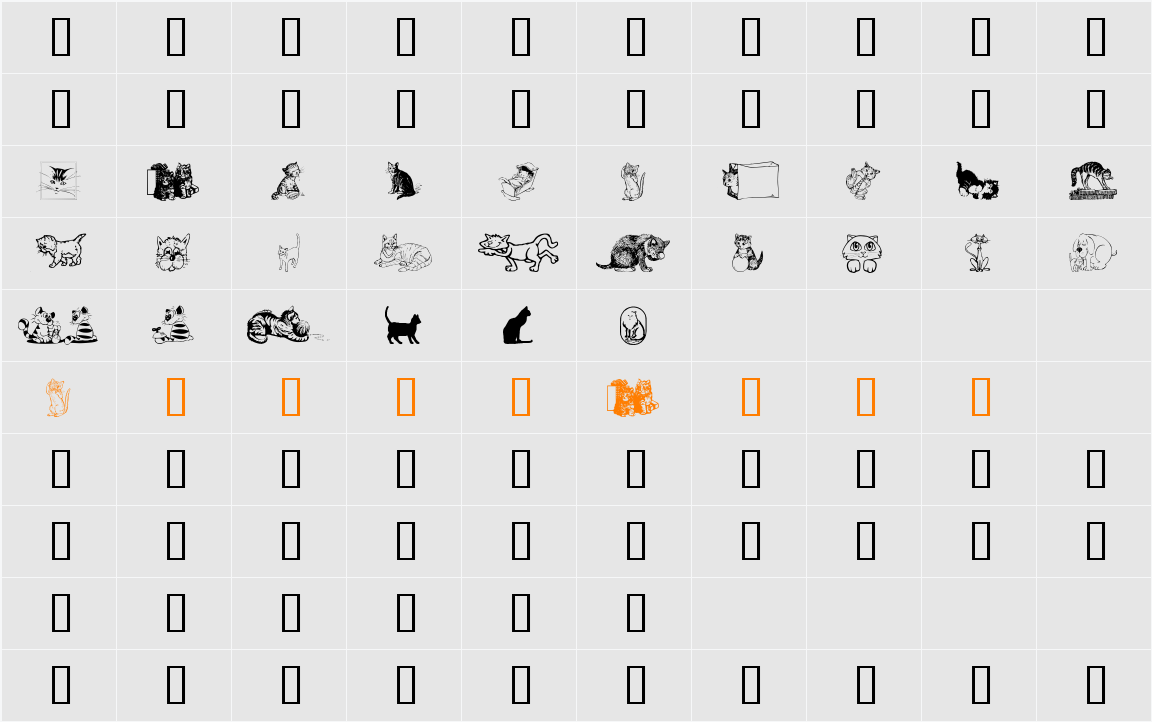 CattArt Character Map