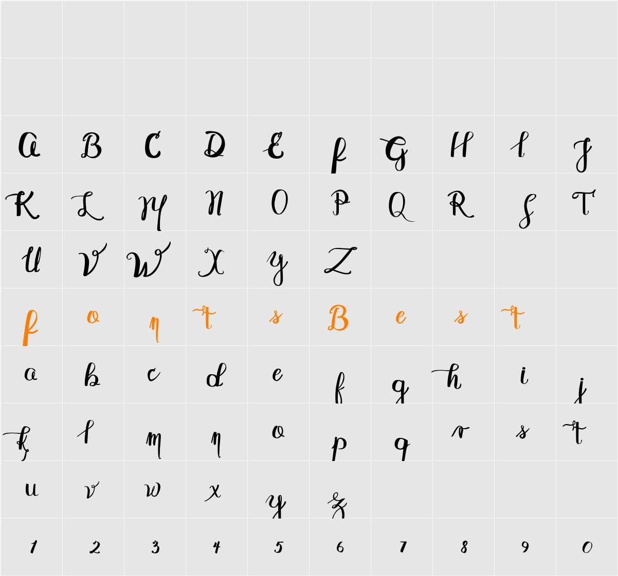 Abydos Character Map