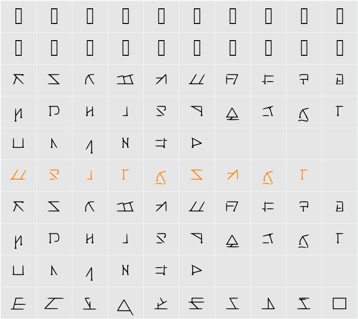 AeridanishScript Character Map