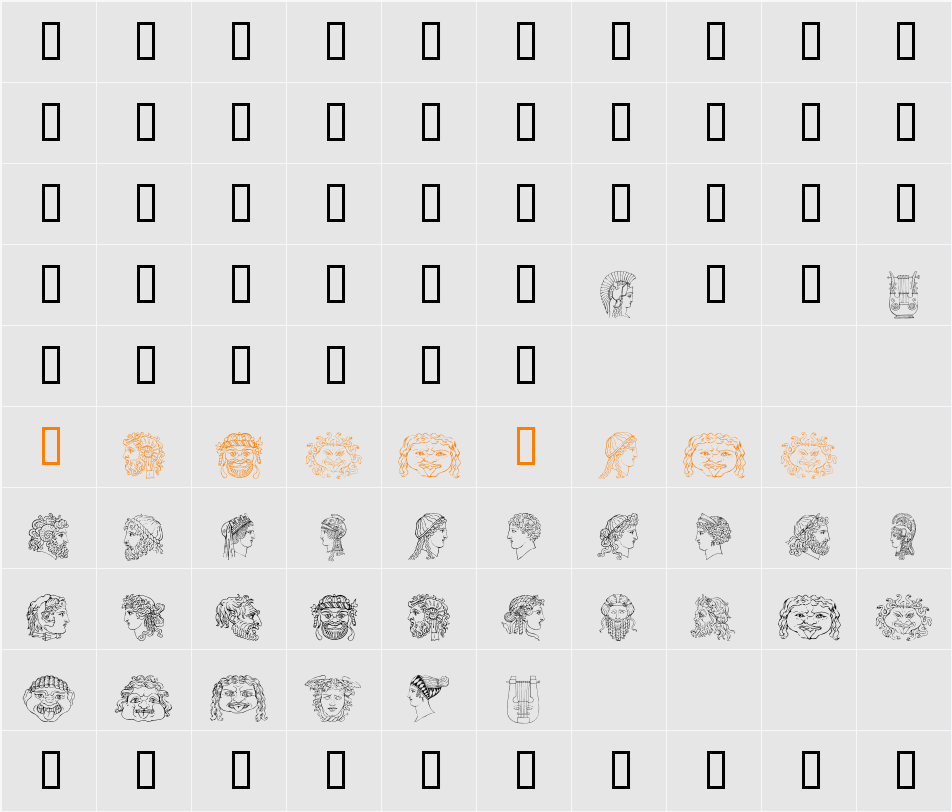 Ancient Heads Character Map