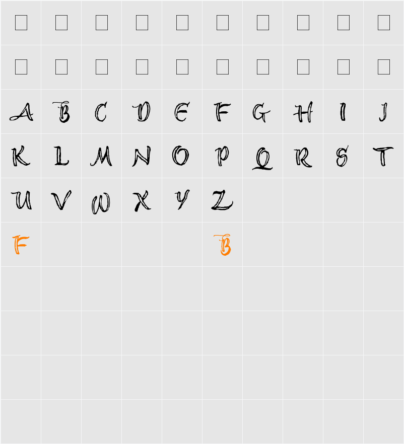 AEZ scripty Character Map