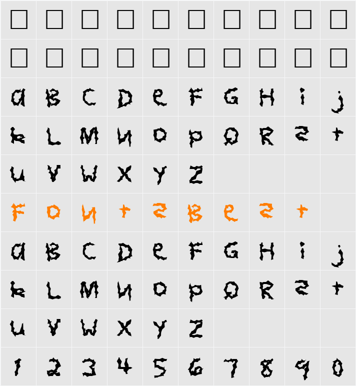 FZ WACKY 4 Character Map