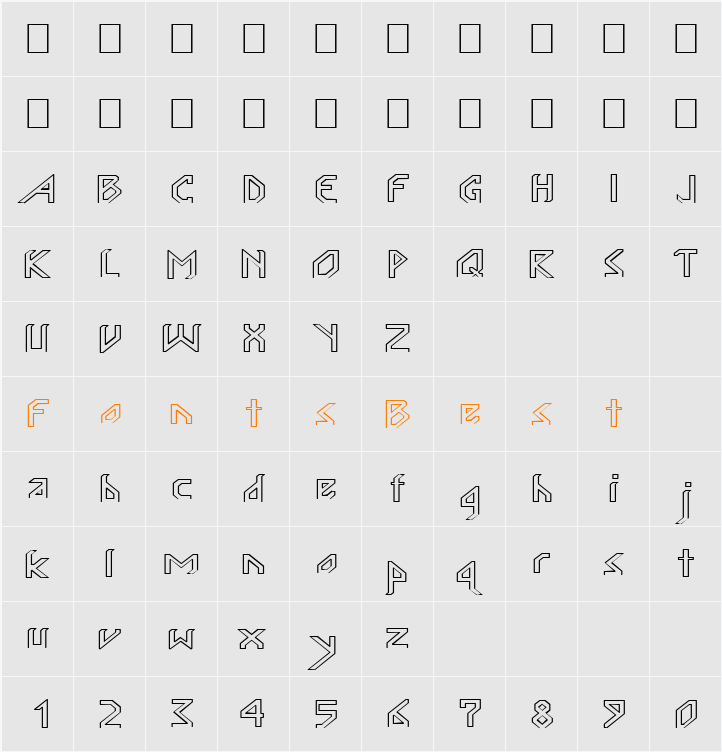 Angles 4 Character Map