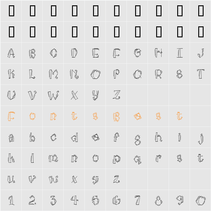 CK Fiesta Character Map