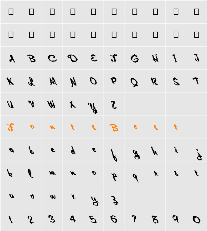 FZ WACKY 1 LEFTY Character Map