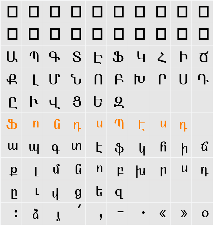 ArmFixed Character Map