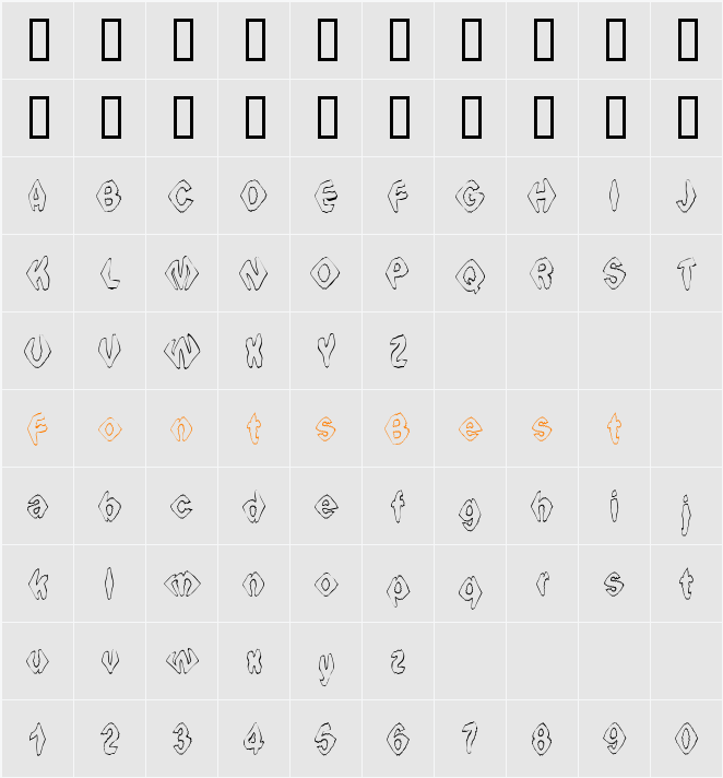 Ingothical Weird Character Map