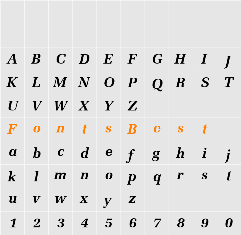 Melior LT Character Map