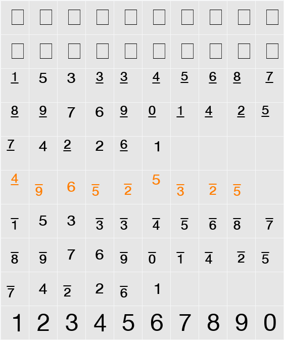 Context Fractions SSi Character Map