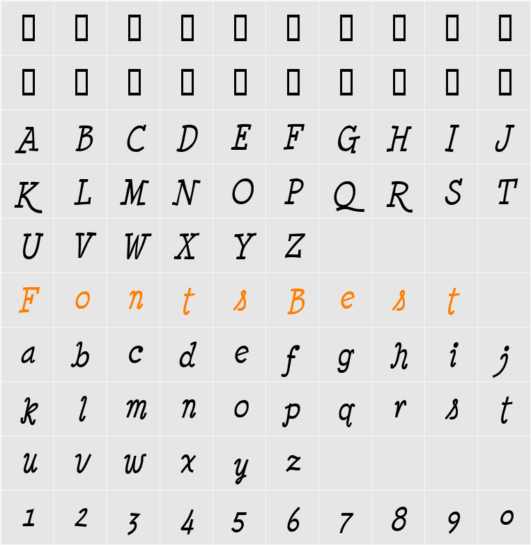 Minya Nouvelle Character Map