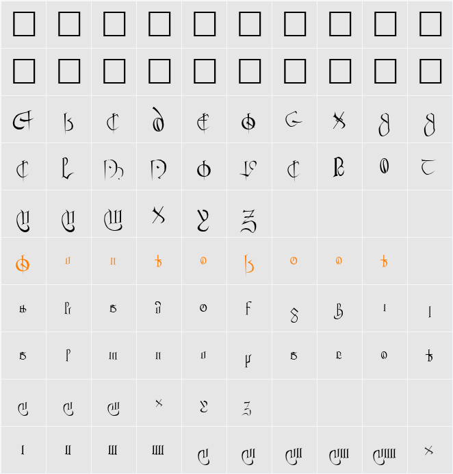 Courthand Character Map