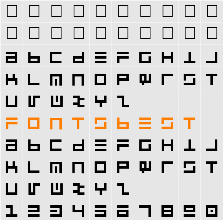 BureaucratCapsSSK Character Map