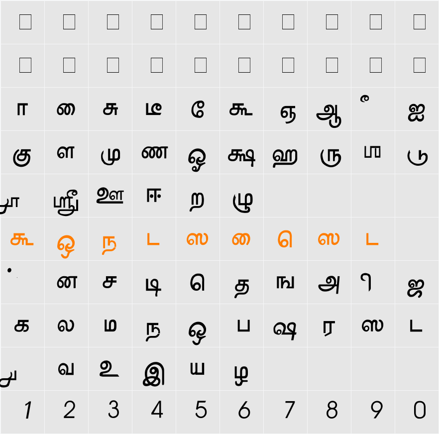 AATMZL Character Map