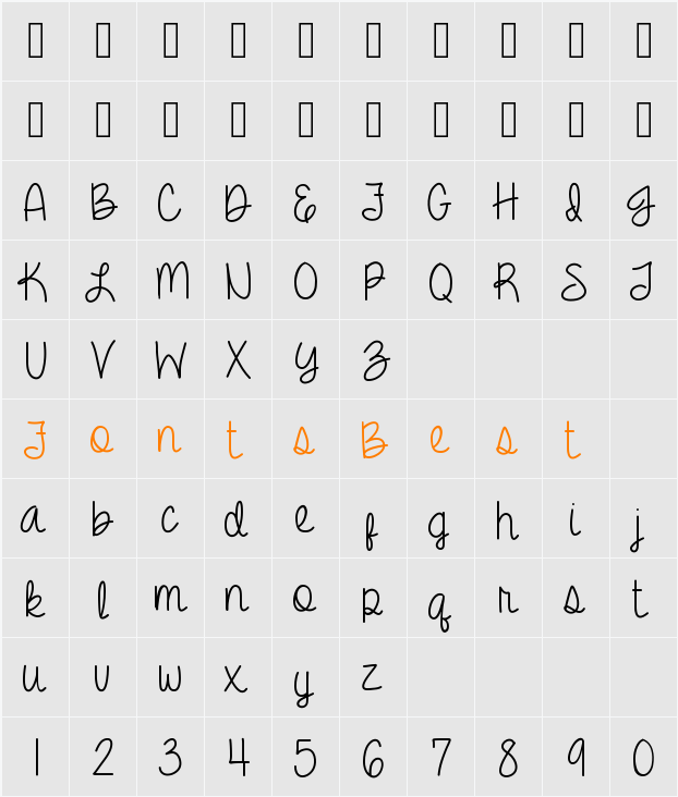 Amber Shaie Character Map