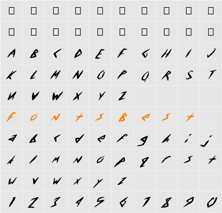 FZ UNIQUE 17 MANGLED ITALIC Character Map