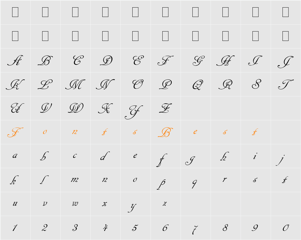 Cancellaresca Script LET Character Map