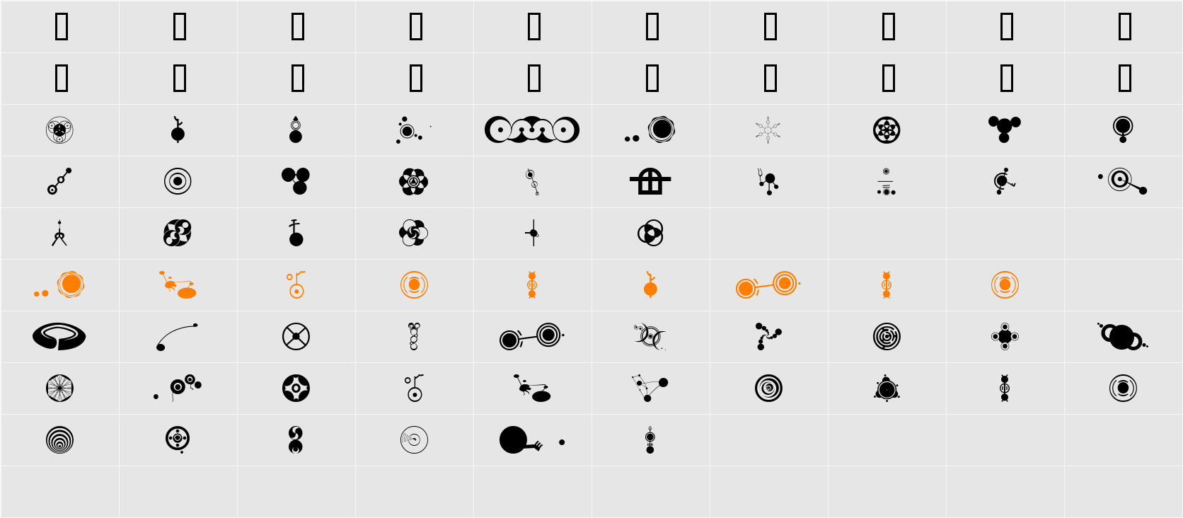 CropBats AOE Character Map