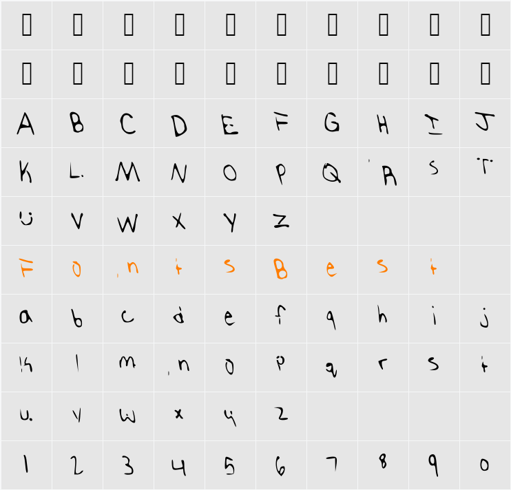 Anphong Character Map