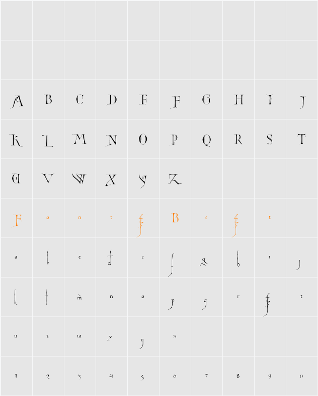 Astaroth Character Map