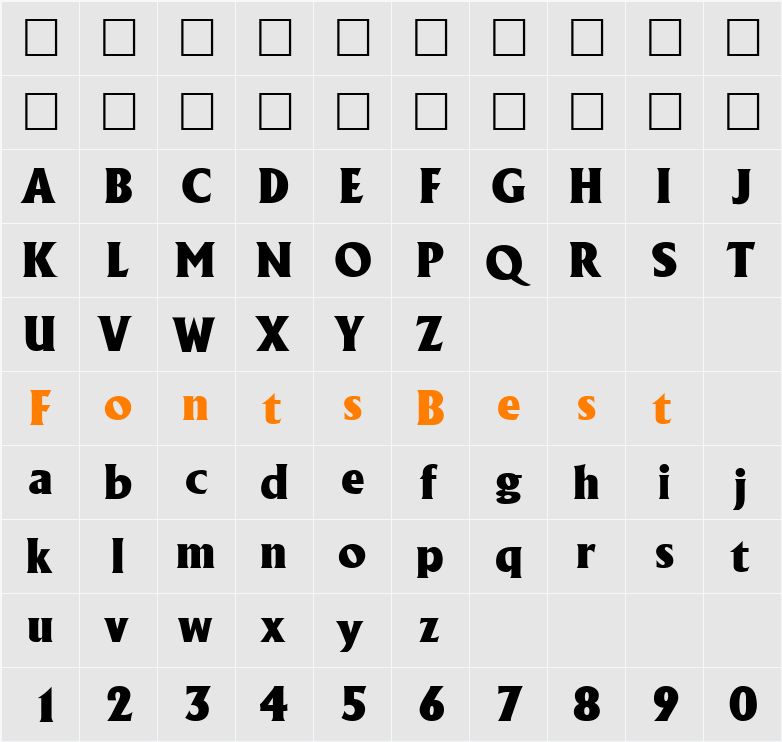 Anthony Character Map