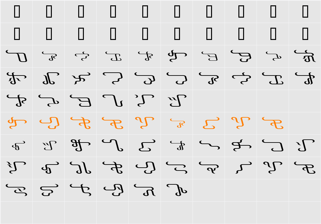 Alarla Itallic Character Map