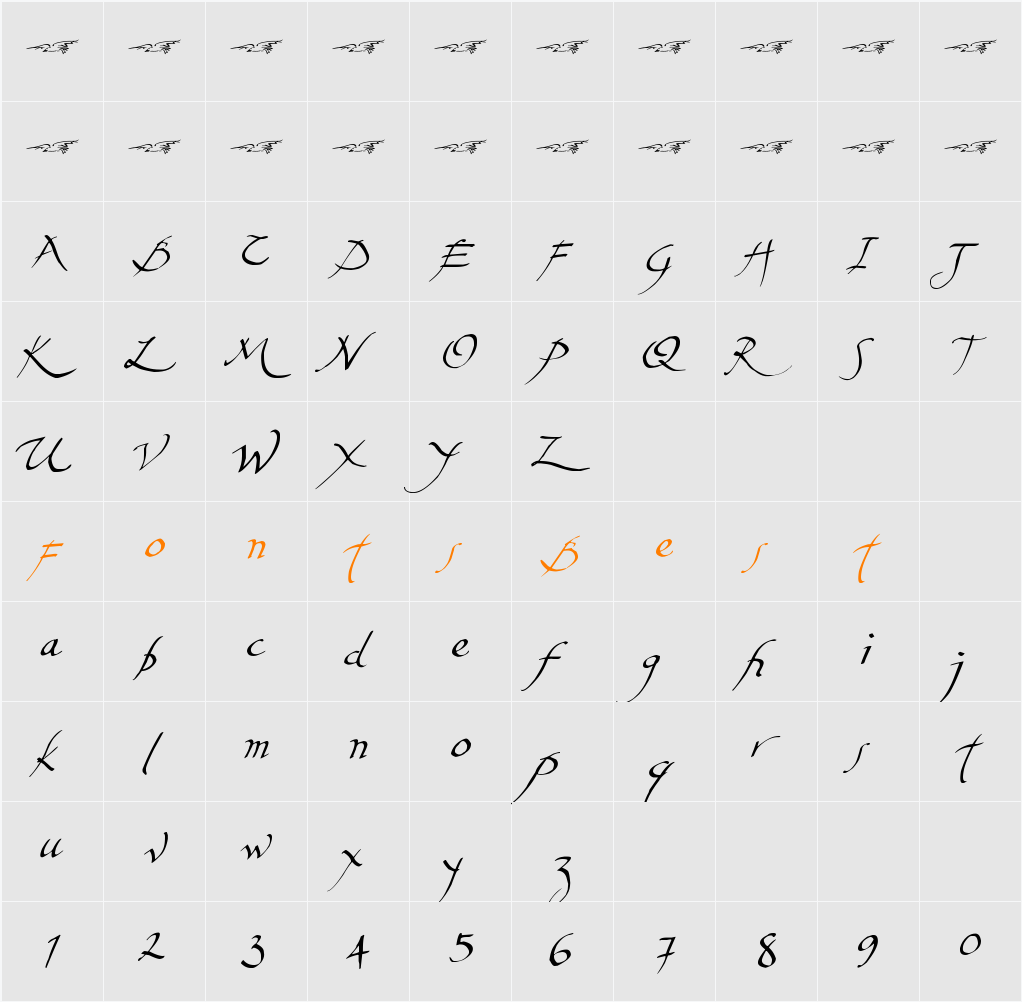 Aerofoil Character Map