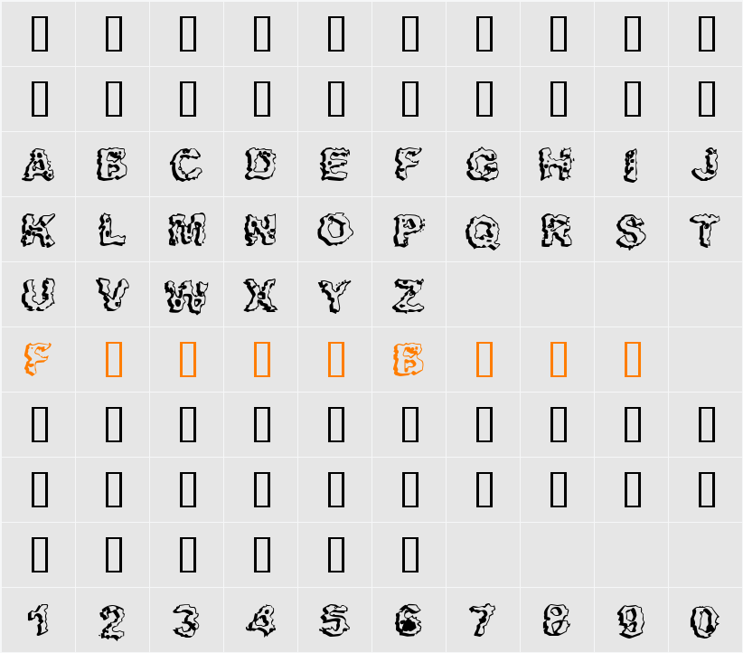 Apocalypshit Character Map