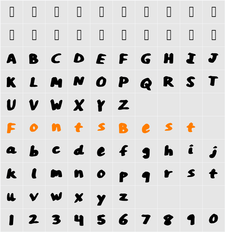 AnnMarker Character Map