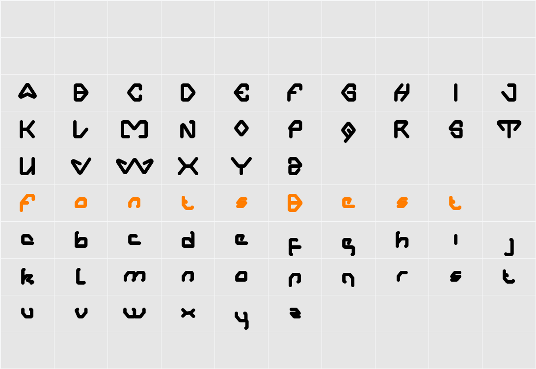 Aero Dynamic Character Map