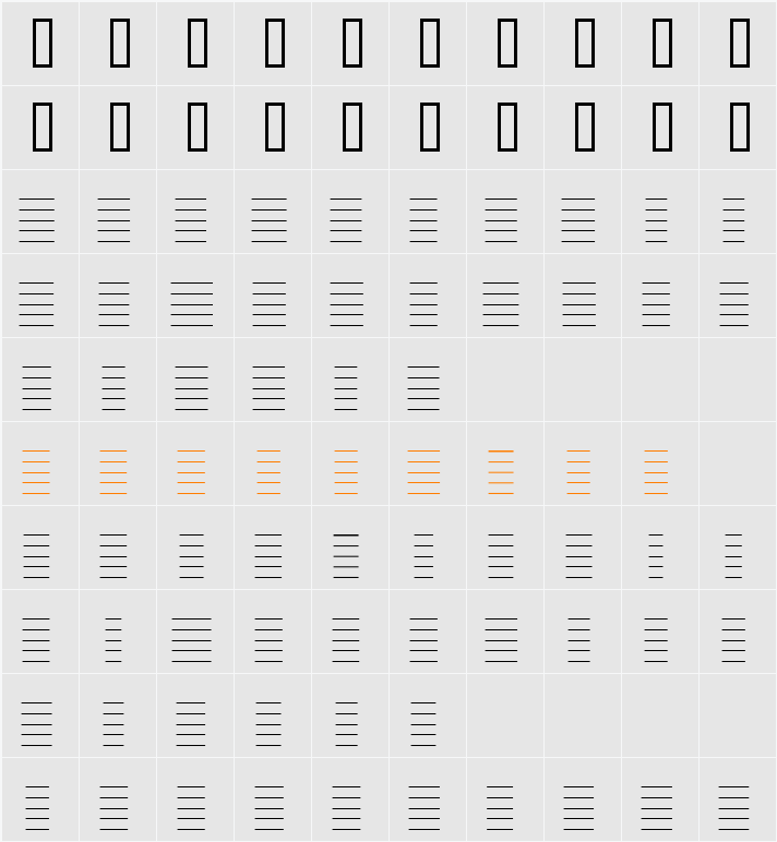 Melody MakerStaff Only Character Map