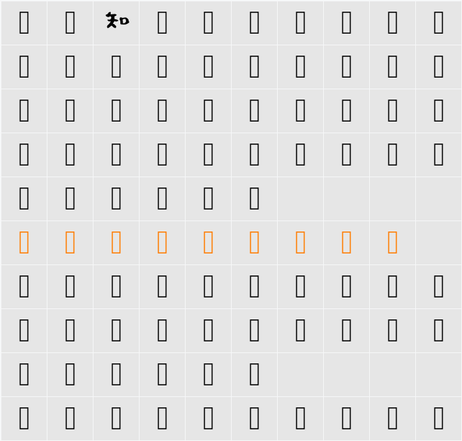 Joo Character Map