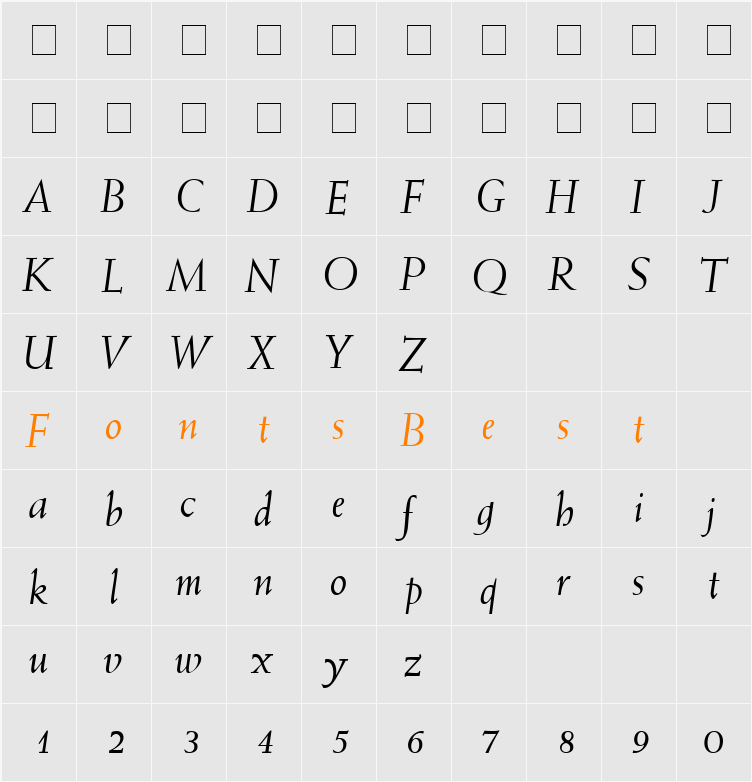 Missive SSi Character Map