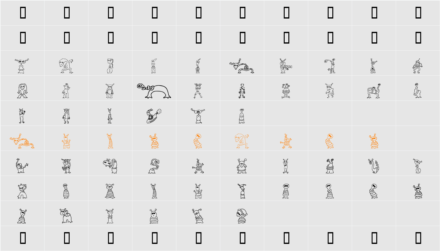 Alien Twits Character Map