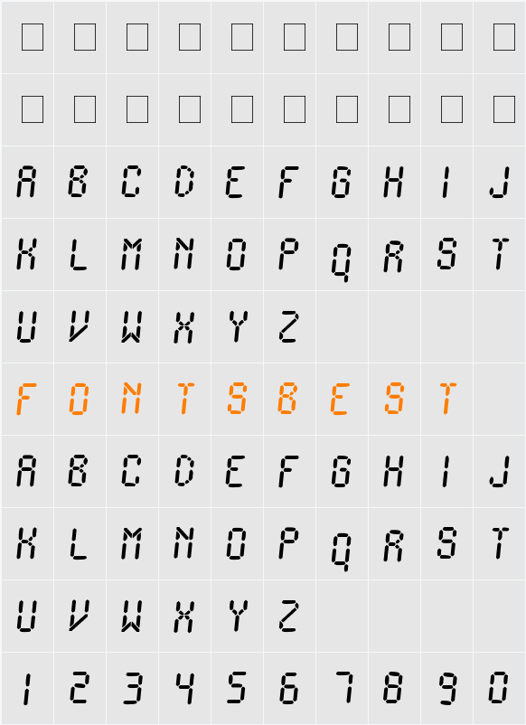 Ionic Charge Character Map