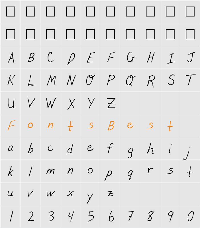 Irv Character Map