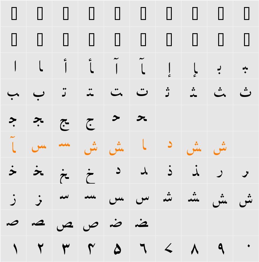 AlKatib1 Character Map