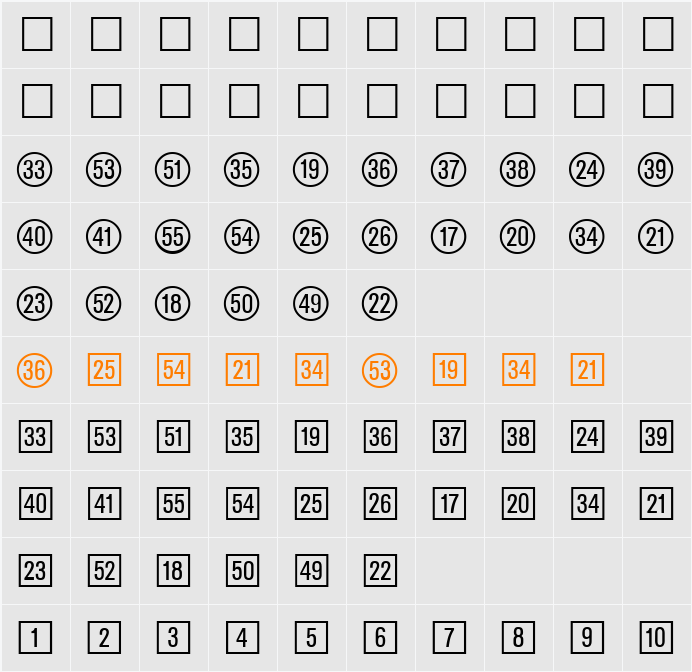 CatalogNumbers DB Character Map