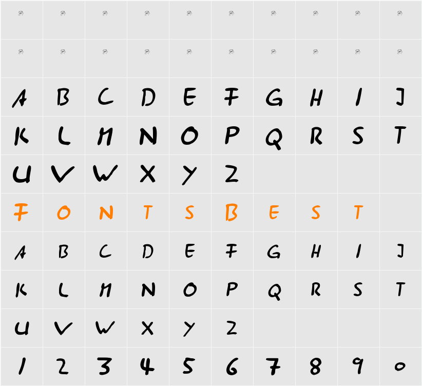 AST 285 Character Map