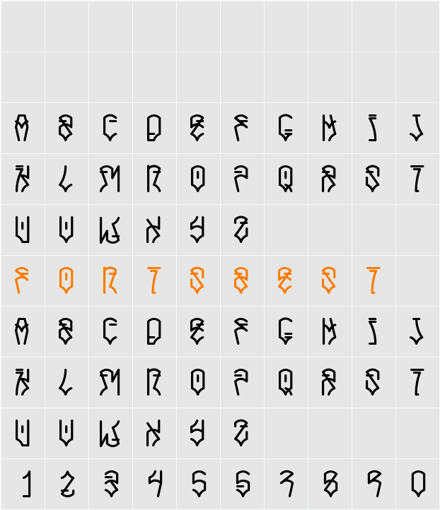 Caracas Character Map