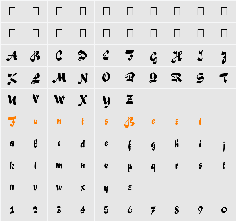 FZ UNIQUE 33 Character Map